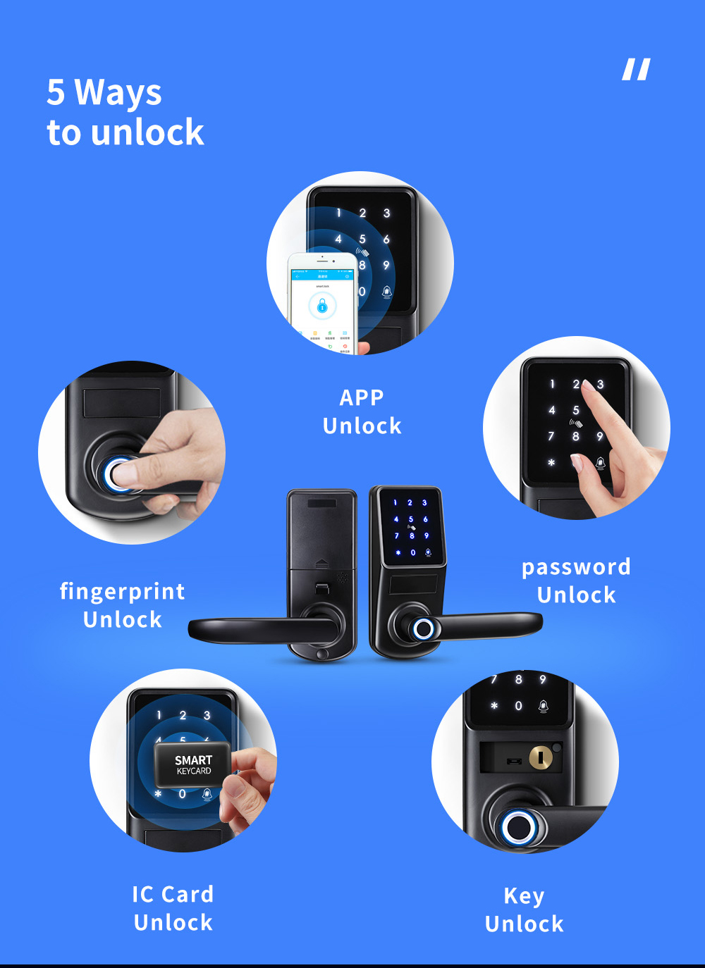 Elektronisches Türschloss für  – Phone Accessories App Bewertung und Preis