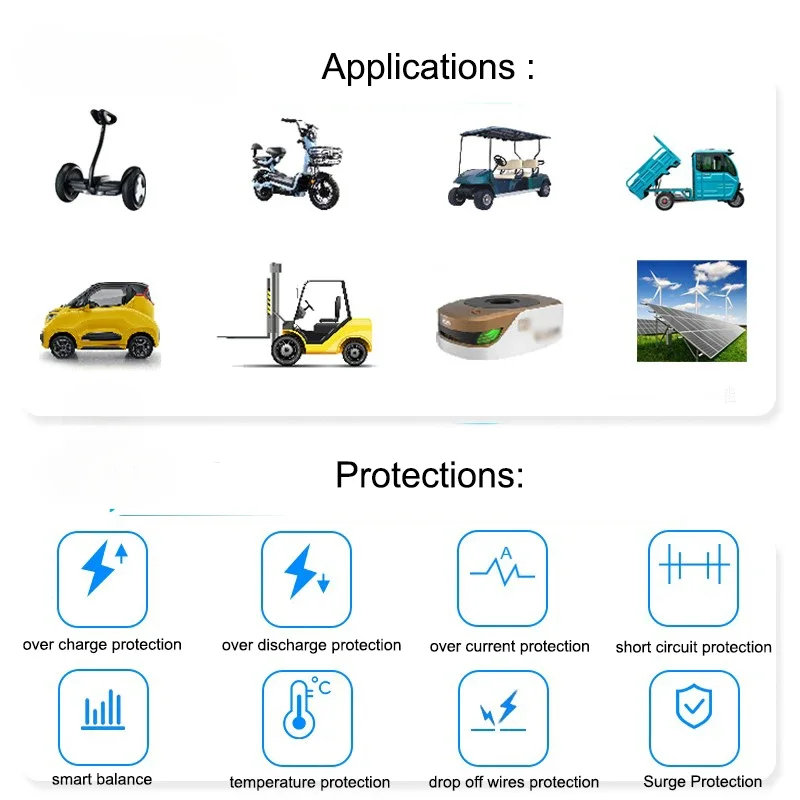 ANT BMS Smart 21S ~ 30S Lifepo – Phone Accessories App Bewertung und Preis